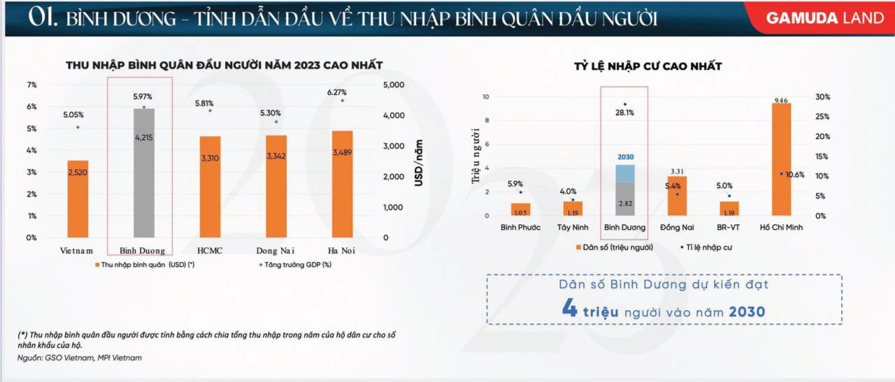 lý do chọn artisan park