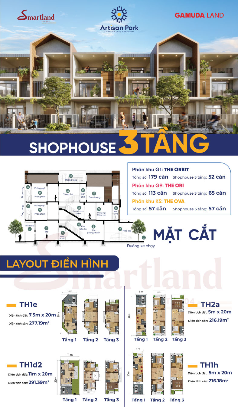 sản phẩm artisan park