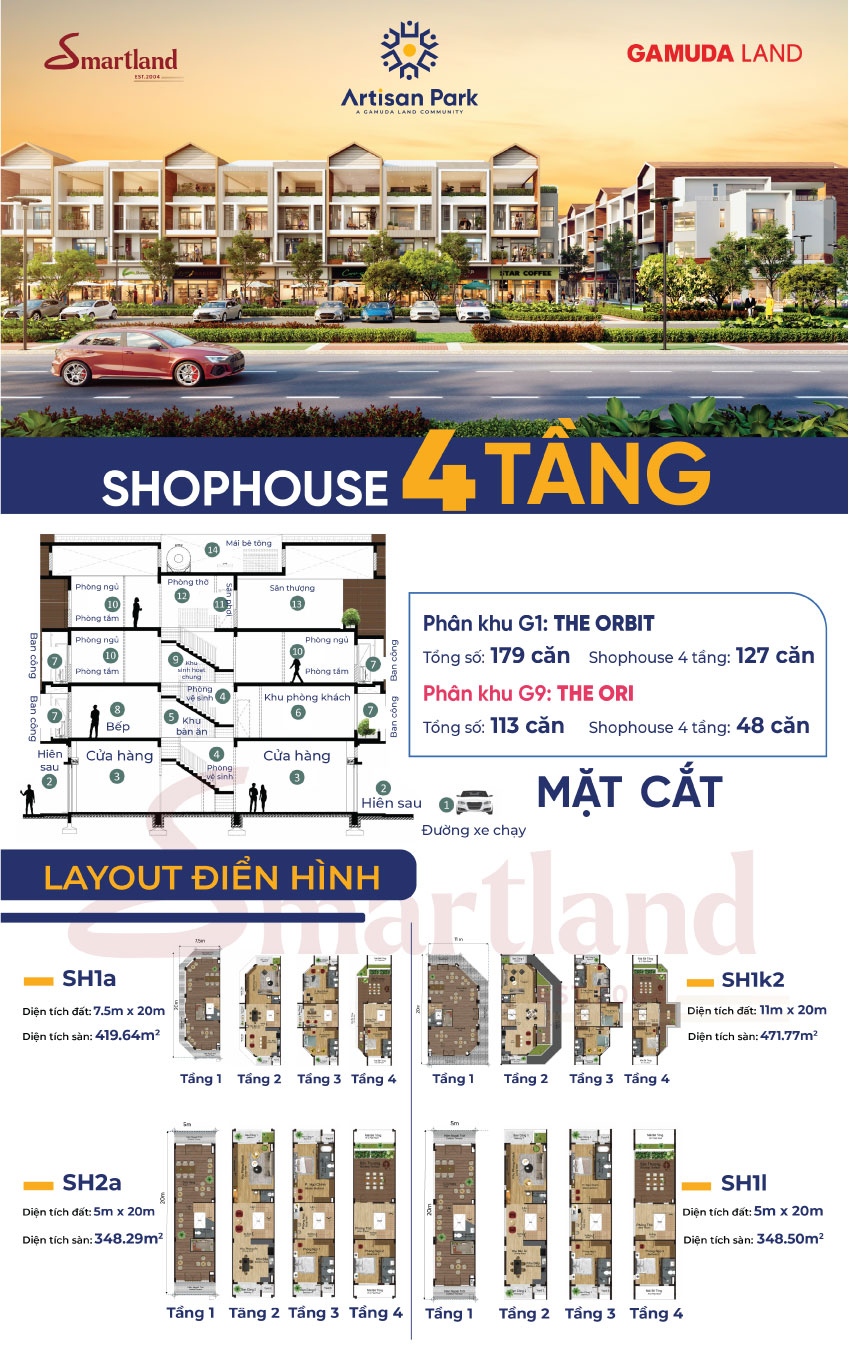 sản phẩm artisan park