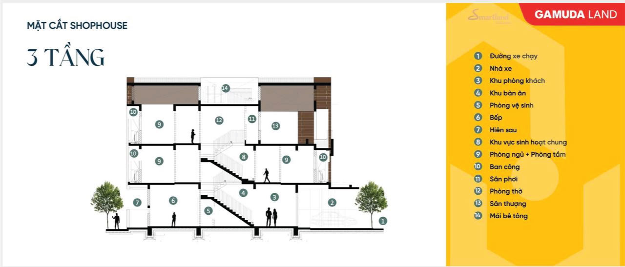 thiết kế dự án artisan park